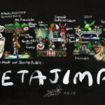 観光絵文字【 ETAJIMA 】